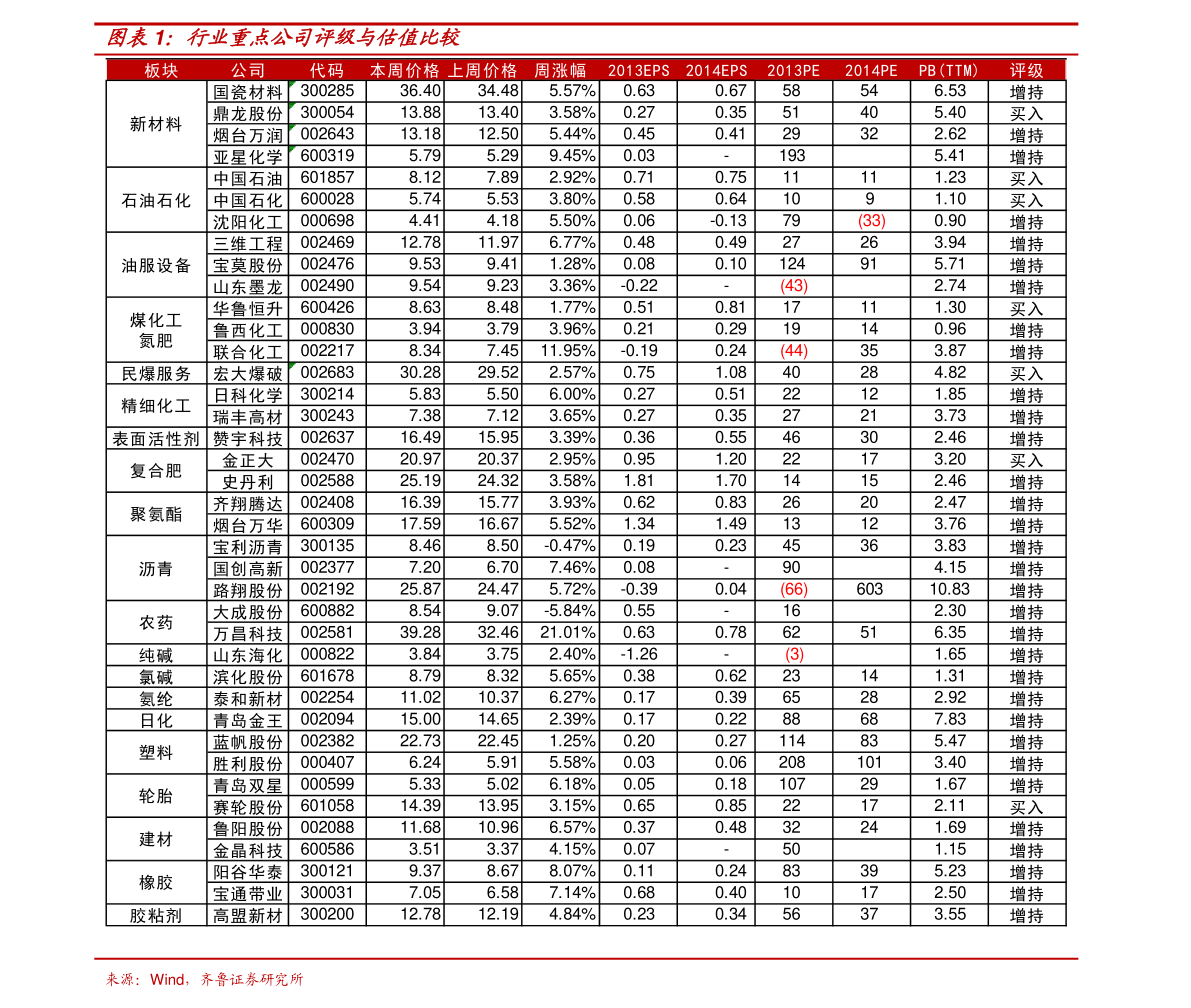 AG百家乐